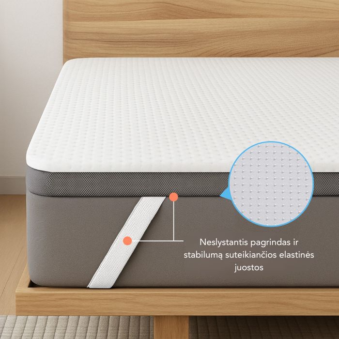 2 in 1 Dvipusis Komforto antčiužinis- Gelinis su tencelio užvalkalu