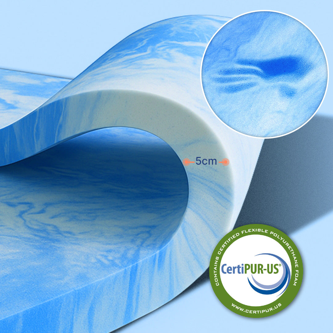 Dream Komforto Antčiužinis