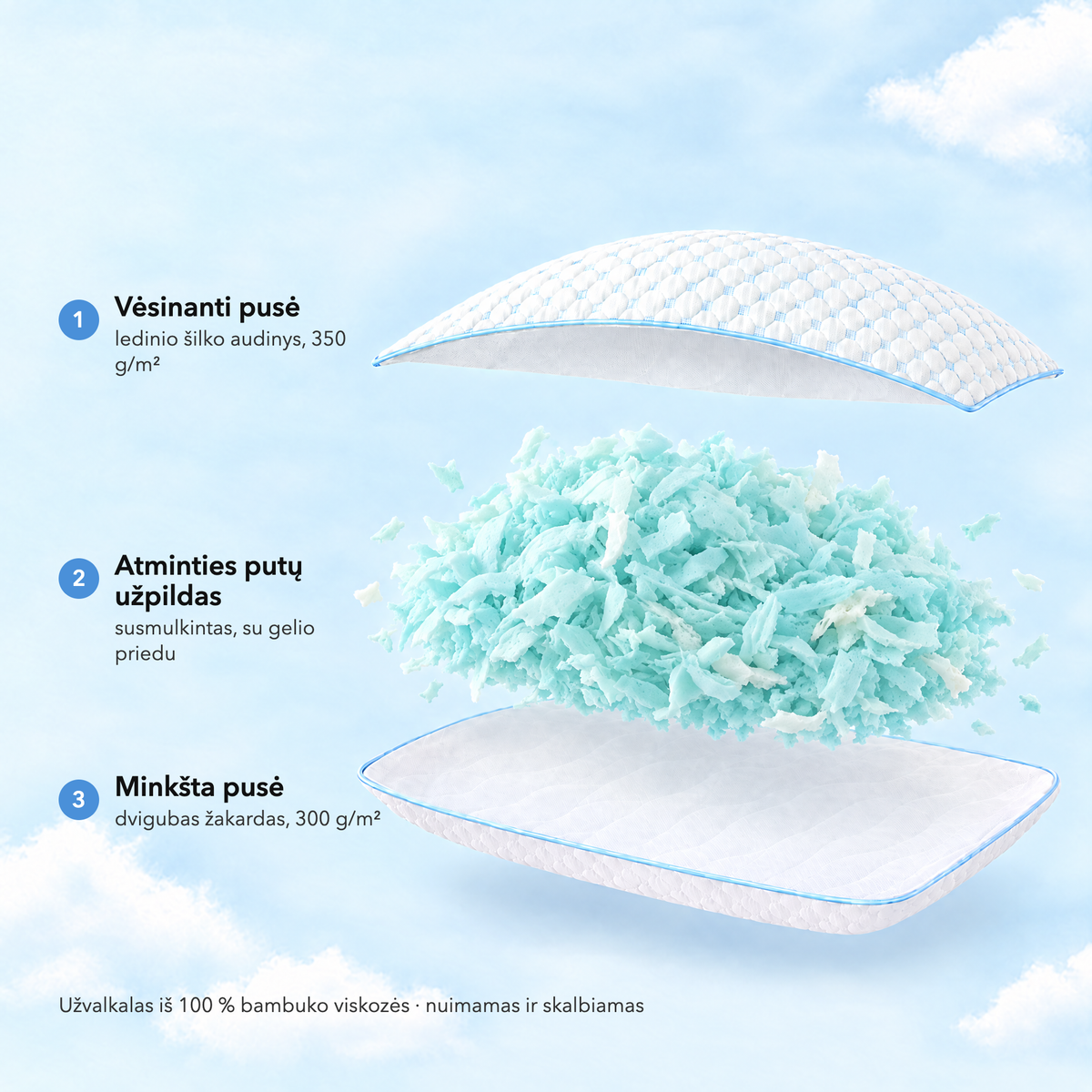 Cloud Pagalvė - Ergonominė Memory Foam